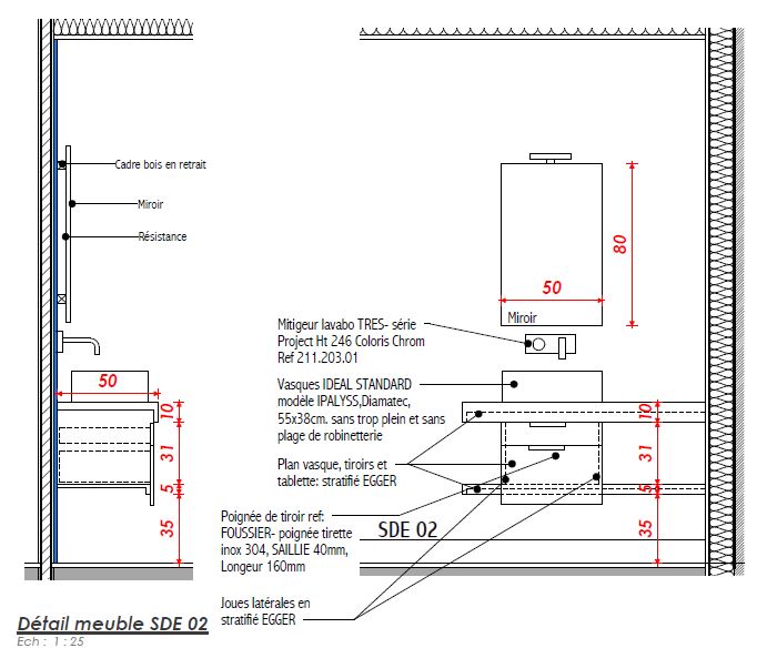 Détails constructifs